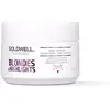 Goldwell Dualsenses Blondes & Highlights 60 sec. Treatment 200ml