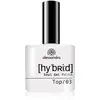 Alessandro Hybrid Top Coat