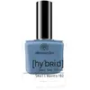 Alessandro Vernis hybride Small Waves