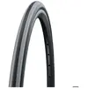 Pneu invalide Schwalbe Rightrun