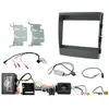 2-DIN Paneel Kit Porsche Panamera 2009-2016 S.W.I./Amp MOST zwart
