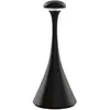 Sigor, Lampe de camping