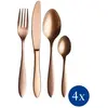 Villeroy & Boch Manufacture, Couverts, Cuivre