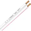 Câbles d'enceintes Oehlbach Speaker Wire 15 Blanc (1 m)