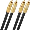 Oehlbach 2047 Nf 214 Master Set Câble 2X 1M Anthracite