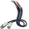 Câbles symétriques XLR Inakustik Connect 212 Audio XLR (1,5 m)