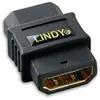 LINDY Double femelle HDMI Premium
