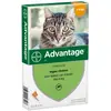 Advantage® 40 pour chat et lapin