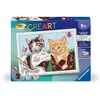 CreArt Kids 18x24cm, Numéro d'Art, Chatons et Chaussures, Kit de peint...