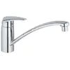 Grohe Grohe Eurodisc Mitigeur monocommande Evier 33770001