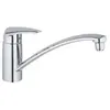 Grohe Eurodisc Eéngreepsmengkraan voor keuken 1/2", geschikt voor lage...
