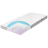 Zöllner 2011 matelas Dr. Lübbe Air Premium 60x120