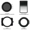 H&Y REVORING MkII Landscape Kit 82-95mm (RNC95-II + RBR-95 + RH100 + K...
