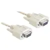 DeLOCK câble de modem nul - 5 m