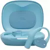 Ecouteurs JBL Sense Lite Bleu