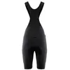 Etxeondo Cuissard Olaia Pro
