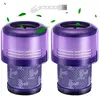 LABLANC Filtres V11 pour Dyson - Filtre de rechange jorair pour Dyson V11 Animal/Absolute/Torque Drive/Fluffy/Complete Pro V15 Detect SV14 Aspirateur sans