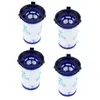 LABLANC Lot de 4 Filtre de remplacement pour Rowenta Air Force 360 / X...