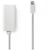 NEDIS Cordon mini DisplayPort Mâle vers HDMI femelle