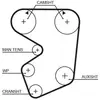 GATES Courroie de distribution pour FIAT: 130 (Ref: 5013)