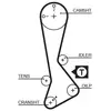 GATES Courroie de distribution pour TOYOTA: Starlet, Corolla (Ref: 518...