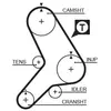 Gates Distributieriem