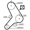 GATES Courroie de distribution pour LANCIA: Dedra, Delta & ALFA ROMEO:...