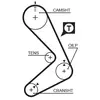 Distributieriem 5131 Gates