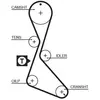 Distributieriem 5130XS Gates
