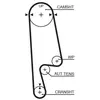 GATES Courroie de distribution pour HONDA: Shuttle, Accord, Prelude, O...