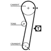 Gates Distributieriem