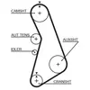 Gates Distributieriem