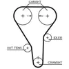Gates Distributieriem