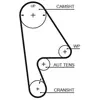Distributieriem 5410XS Gates