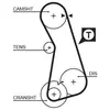 GATES Courroie de distribution pour VOLKSWAGEN: Vento (Ref: 5308XS)