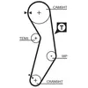 Distributieriem 5411XS Gates