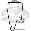 Gates Distributieriem