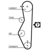 Gates Distributieriem