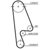 Gates Distributieriem