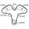 Gates Distributieriem