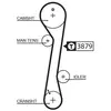 Gates Distributieriem