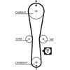 GAT K015454XS Jeu de courroies crantées PowerGrip