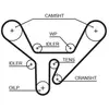 Distributieriem 5518XS Gates