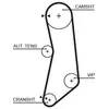 Gates Distributieriem