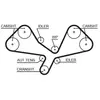 GATES Courroie de distribution pour AUDI: A6, A4, A8 (Ref: 5605XS)