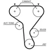 Gates Distributieriem