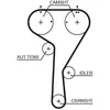 Gates Distributieriem