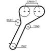 Gates Distributieriem