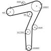 GATES PowerGrip® Sangle 5706XS