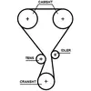 GATES Kit de distribution pour PEUGEOT: 208, 301, 108, 2008, 308 & CIT...
